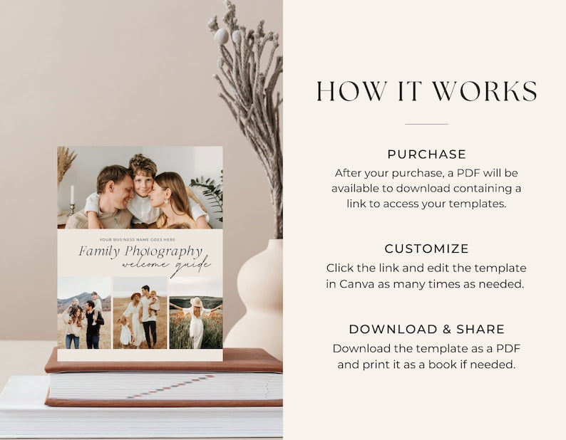 Guide de Photographe -thedigitalepack